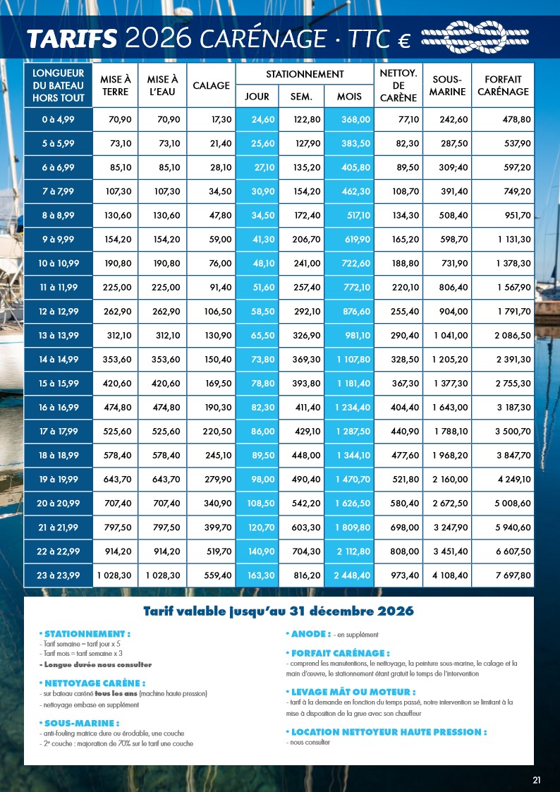 tarifs carenage port bormes ycibm plaisance var