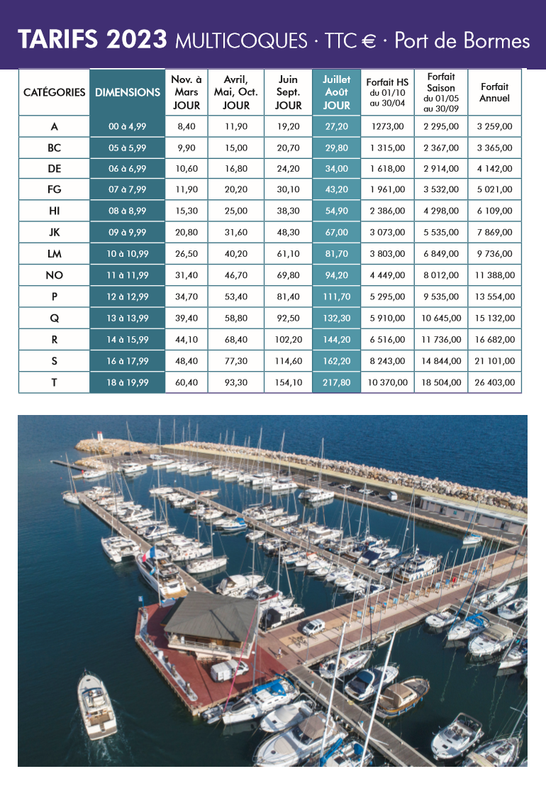tarifs multicoques port bormes var 2023