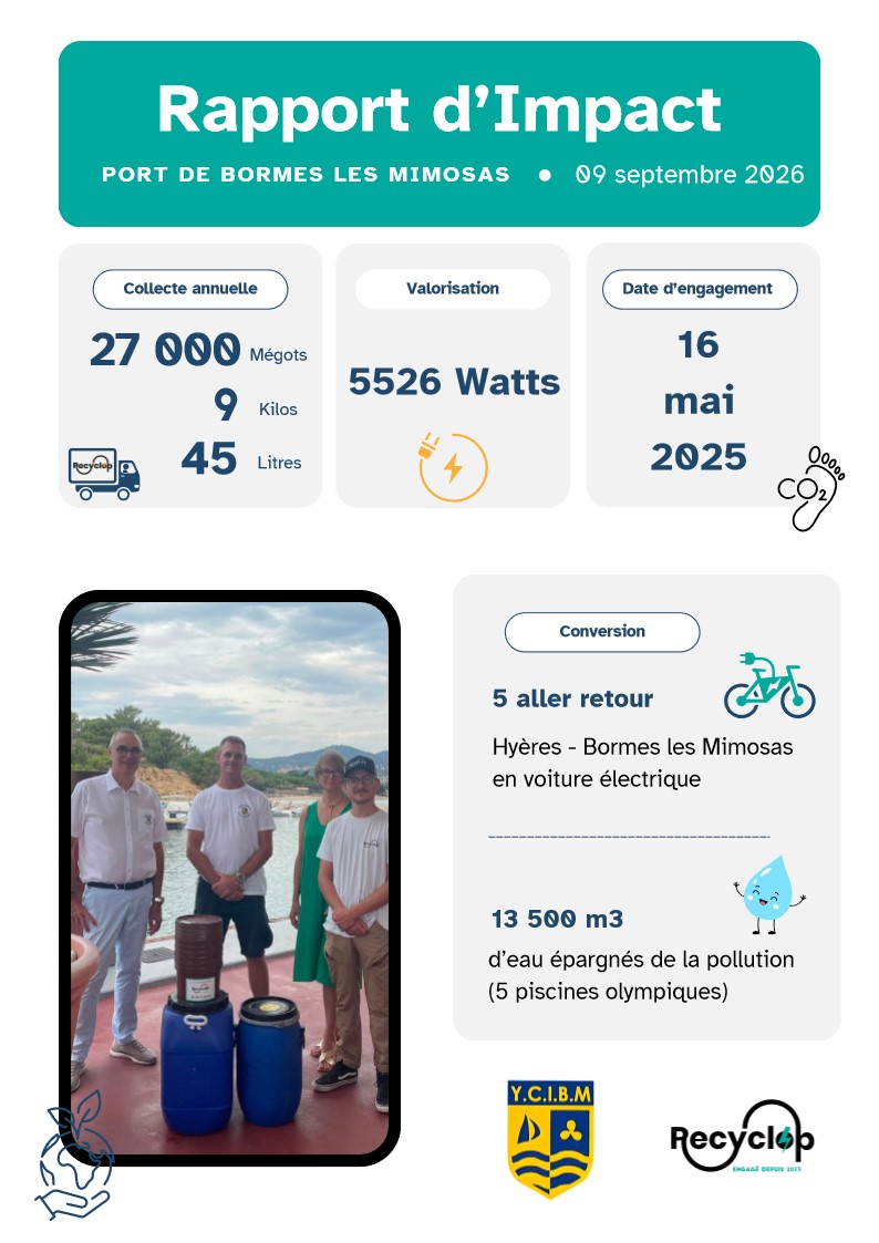recyclop mégots environnement var bormes