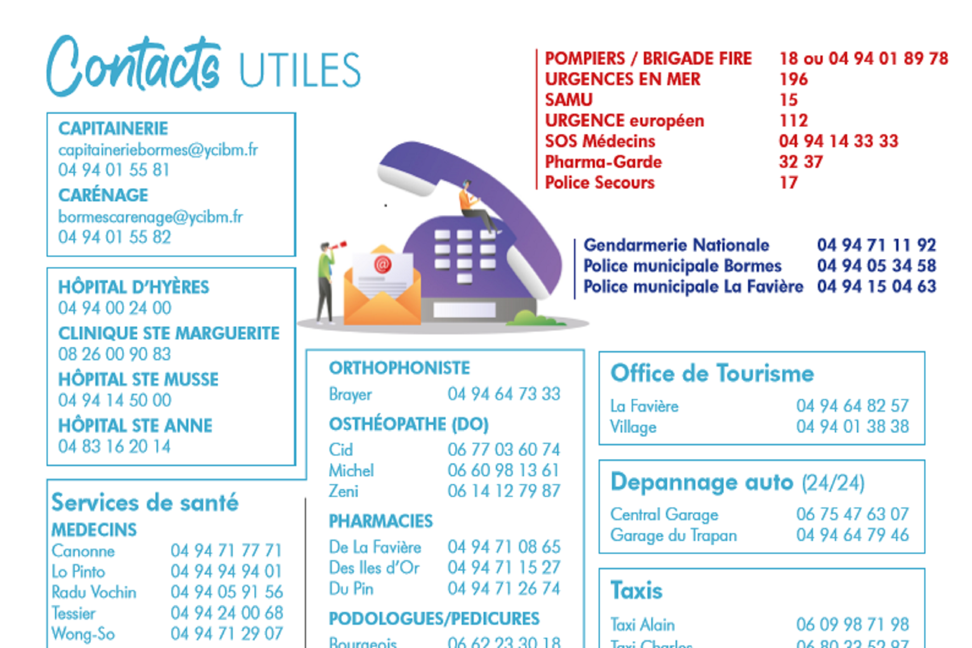 contacts utiles faviere port var